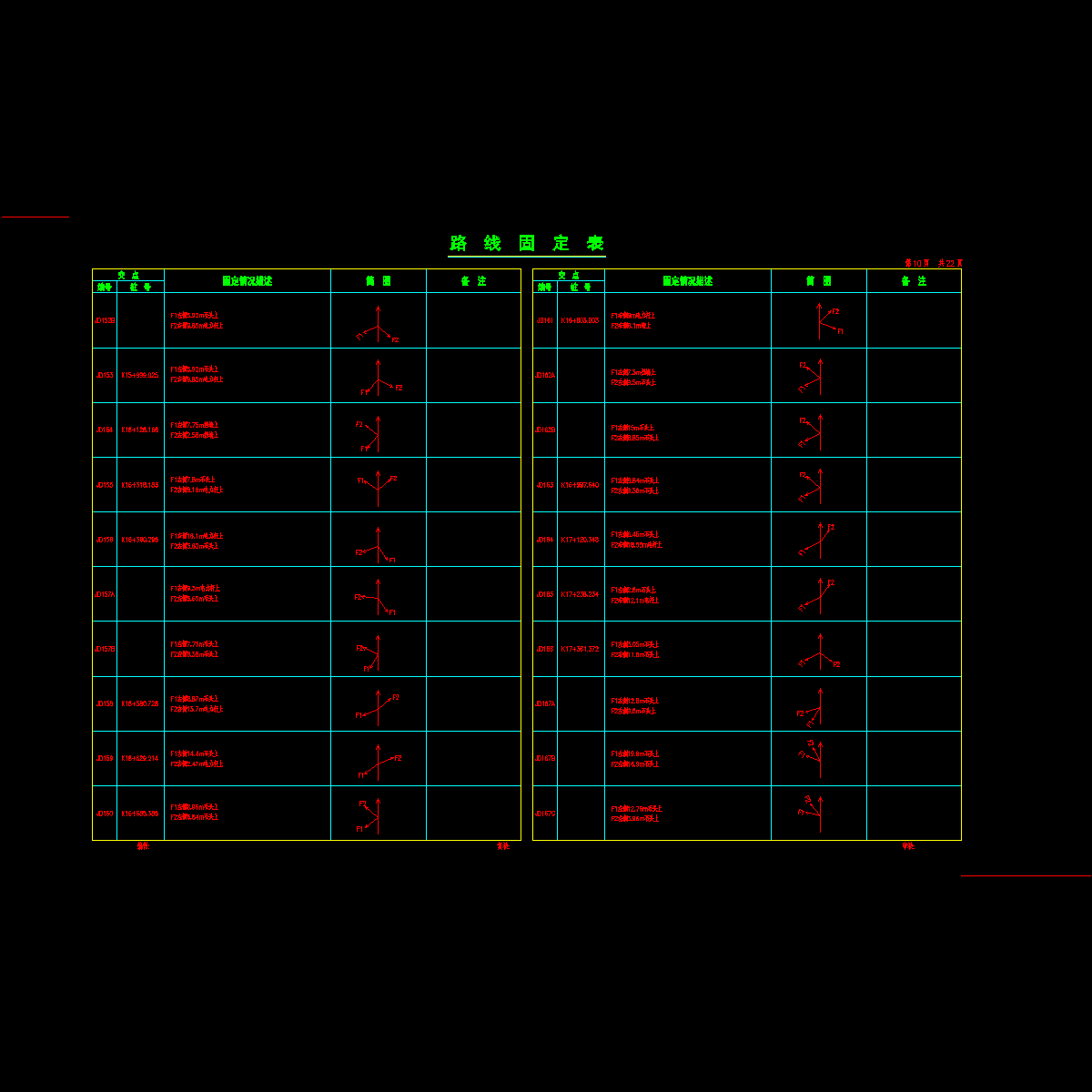 农村公路改造工程_jdd10.dwg