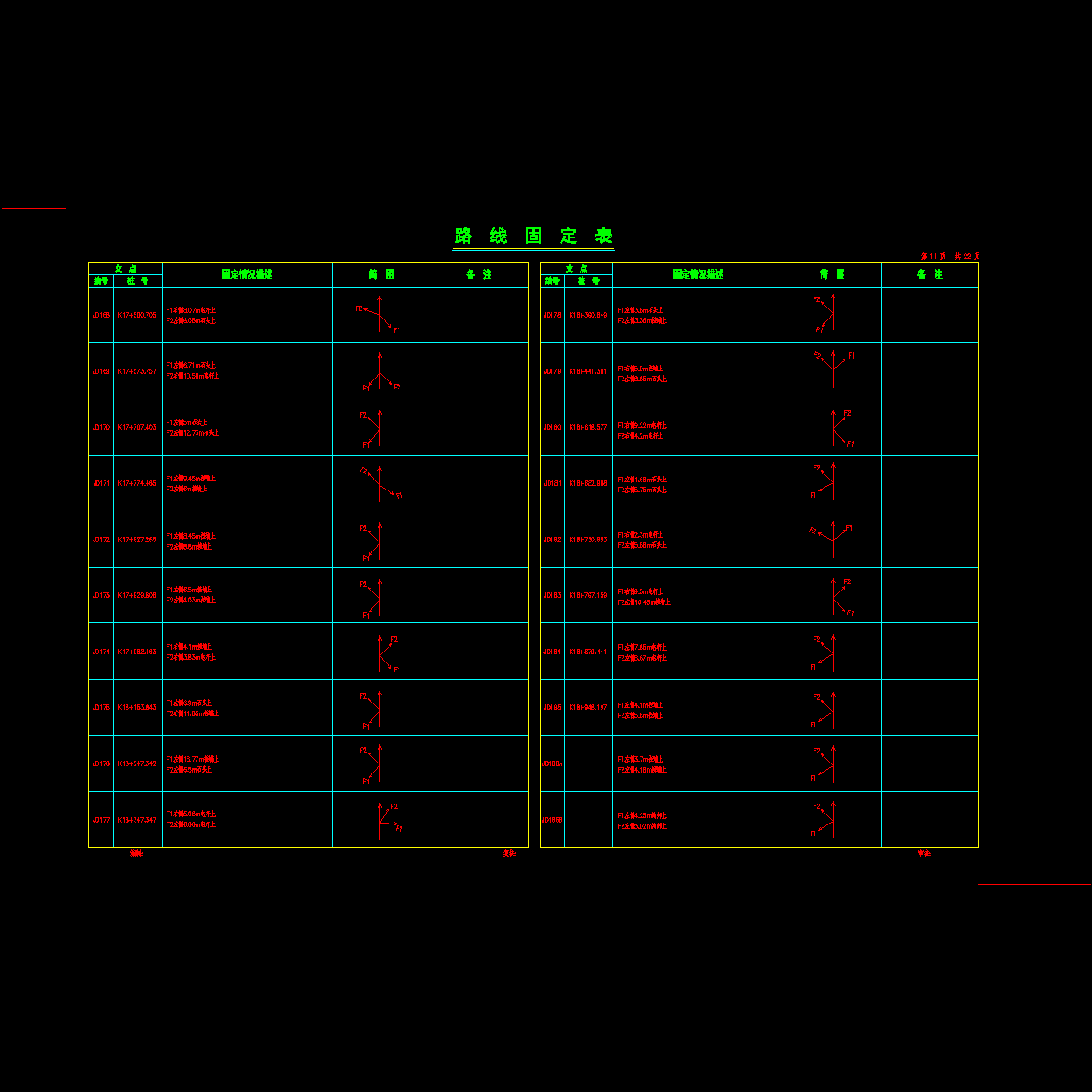 农村公路改造工程_jdd11.dwg