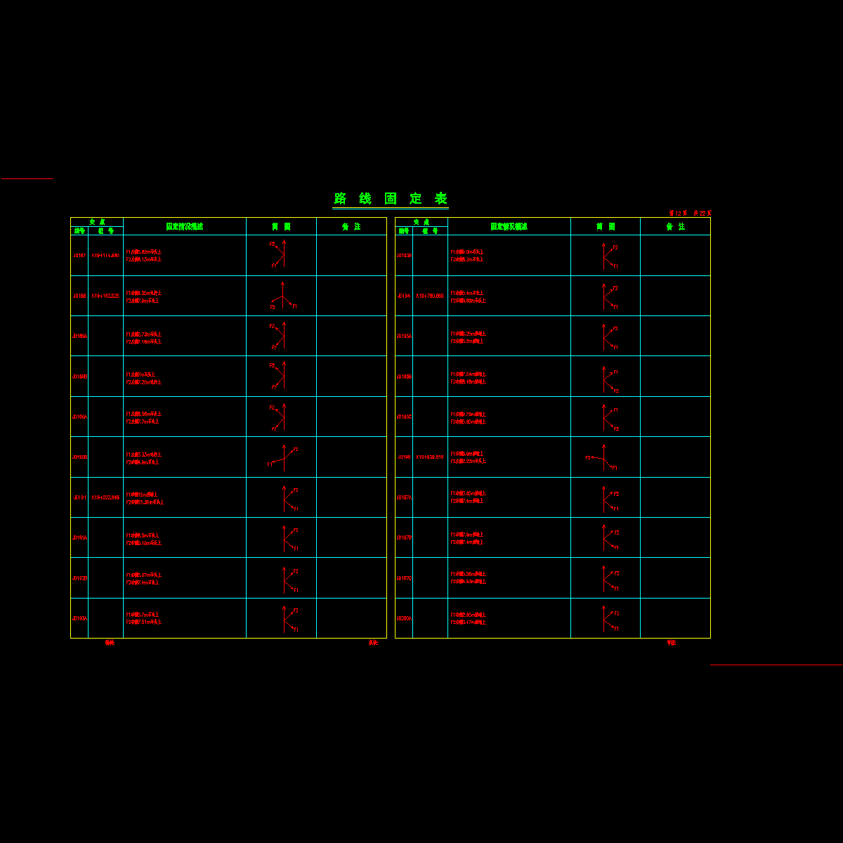 农村公路改造工程_jdd12.dwg