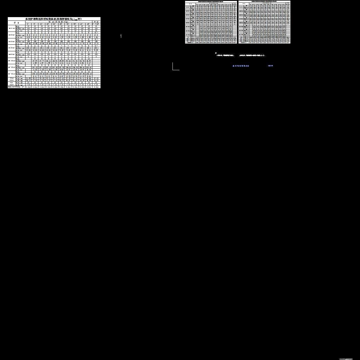 高速公路桥梁公用构造物通用图纸.dwg - 1