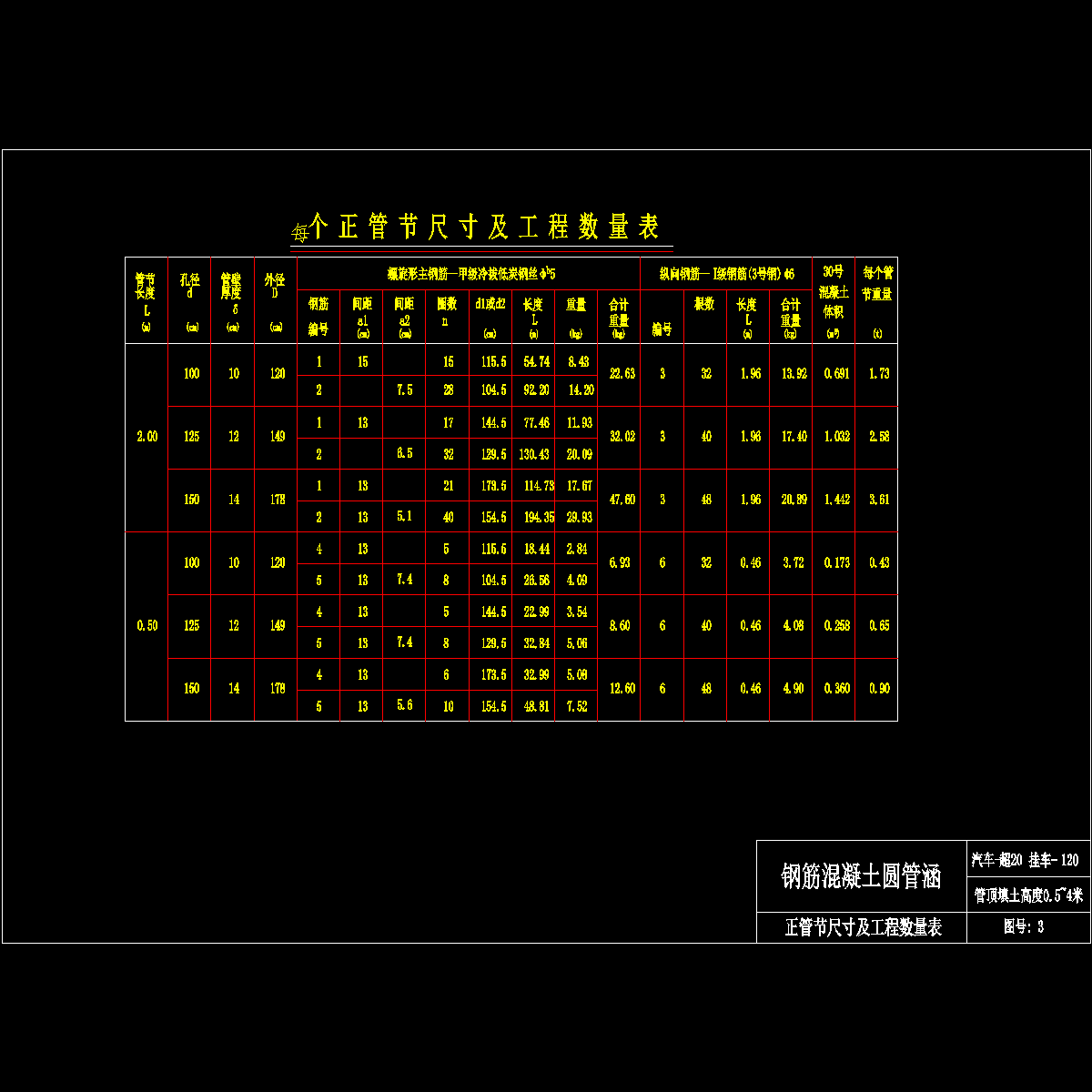 3.dwg