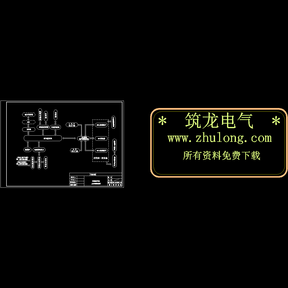 二次系统构成框图.dwg