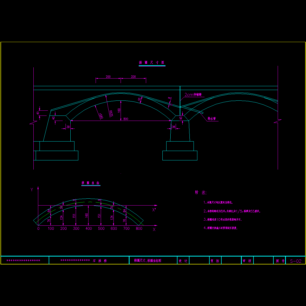 s02拱圈尺寸、拱圈坐标图.dwg