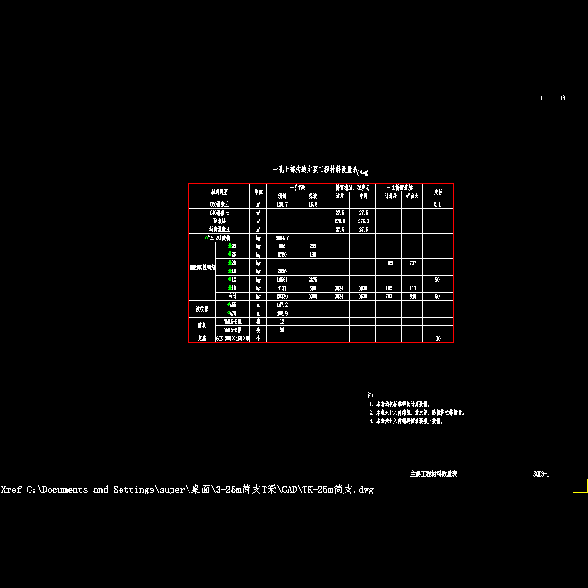 01数量表.dwg