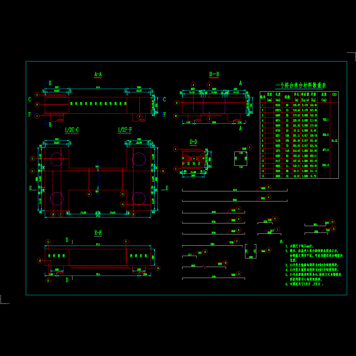 s6-4-3-1-11桥台框架承台钢筋构造图.dwg