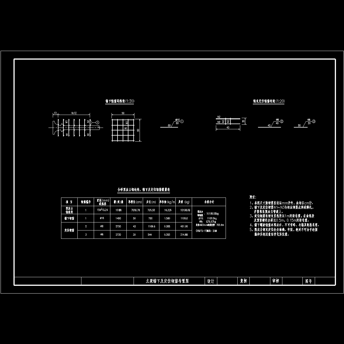 t-10 主梁锚下及定位钢筋布置图.dwg