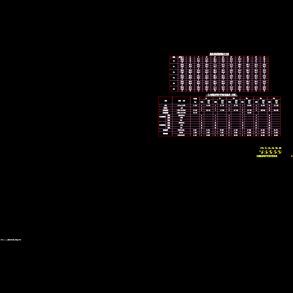 082内侧波形梁护栏钢材数量表-75.dwg