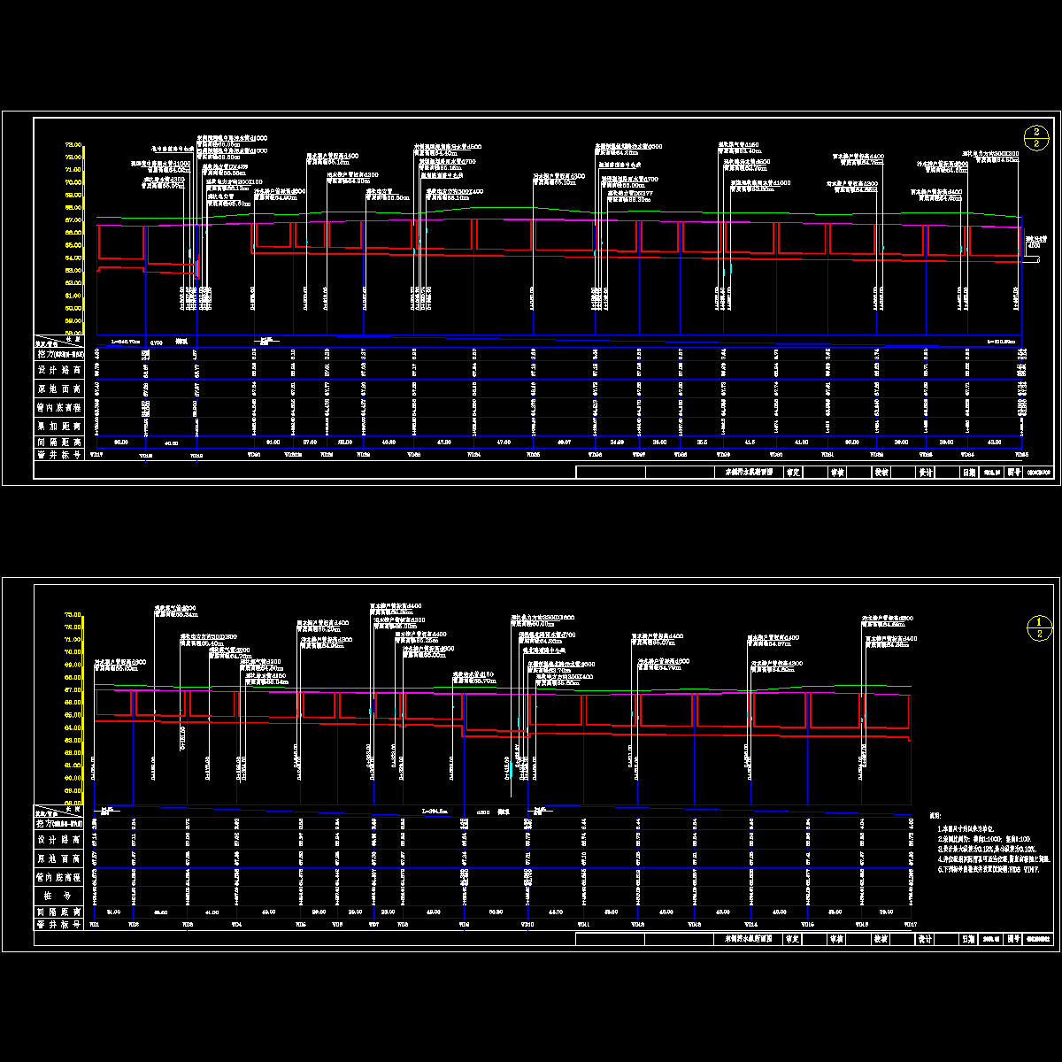 东侧污水纵断面图.dwg
