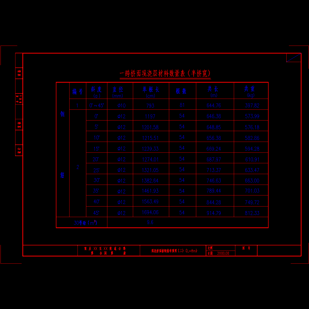 qmxj2.dwg