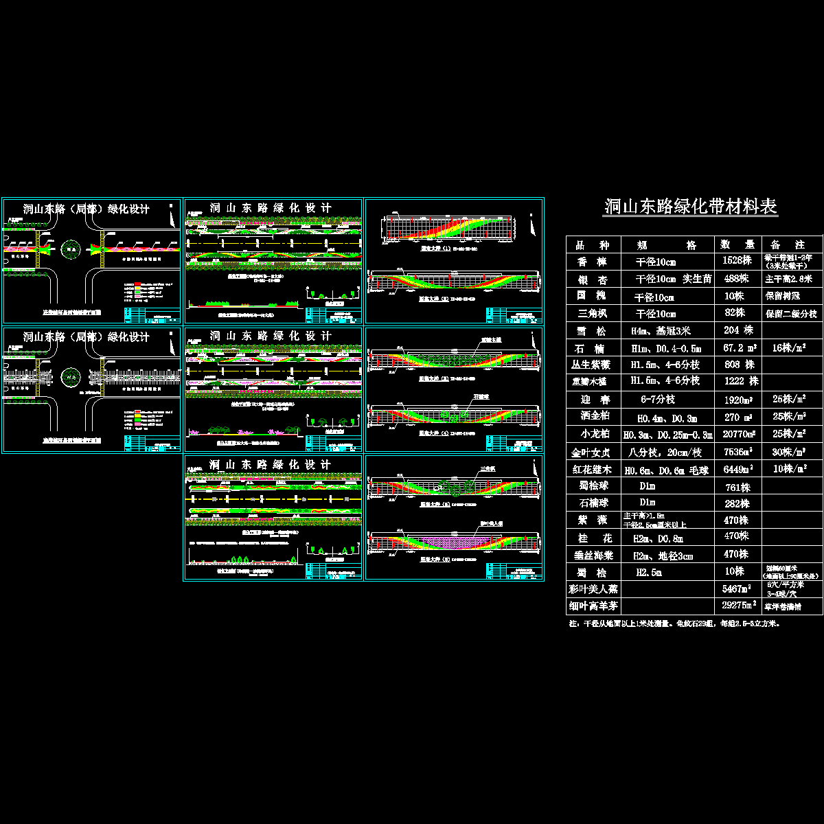 道路绿化带绿化设计图纸.dwg - 1