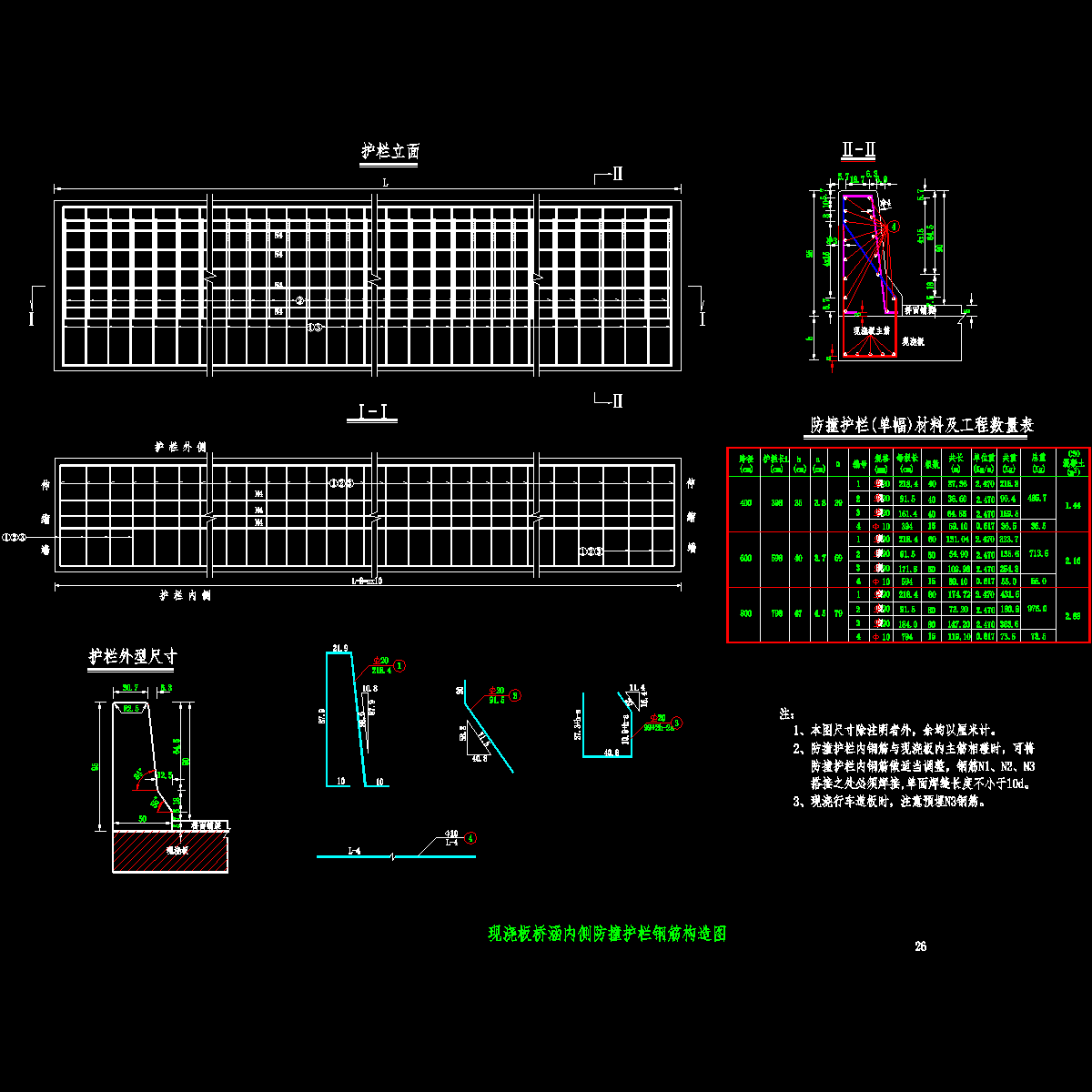 现浇板小桥涵内侧防撞护栏钢筋构造图-90.dwg