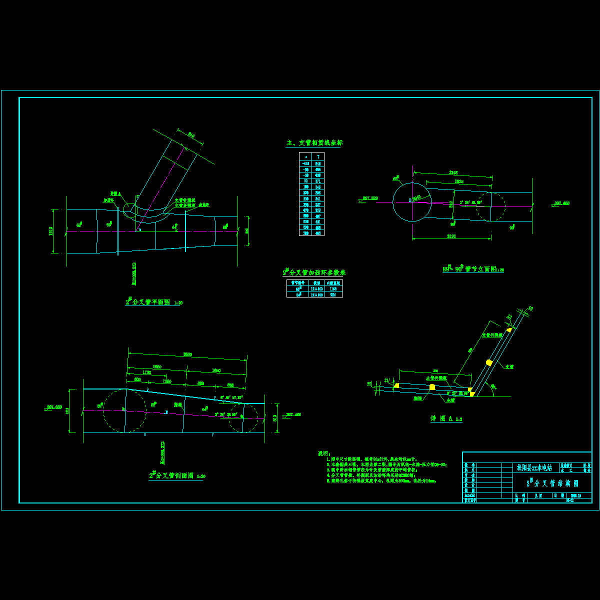 2#分叉管结构图1_1_1_2670.dwg