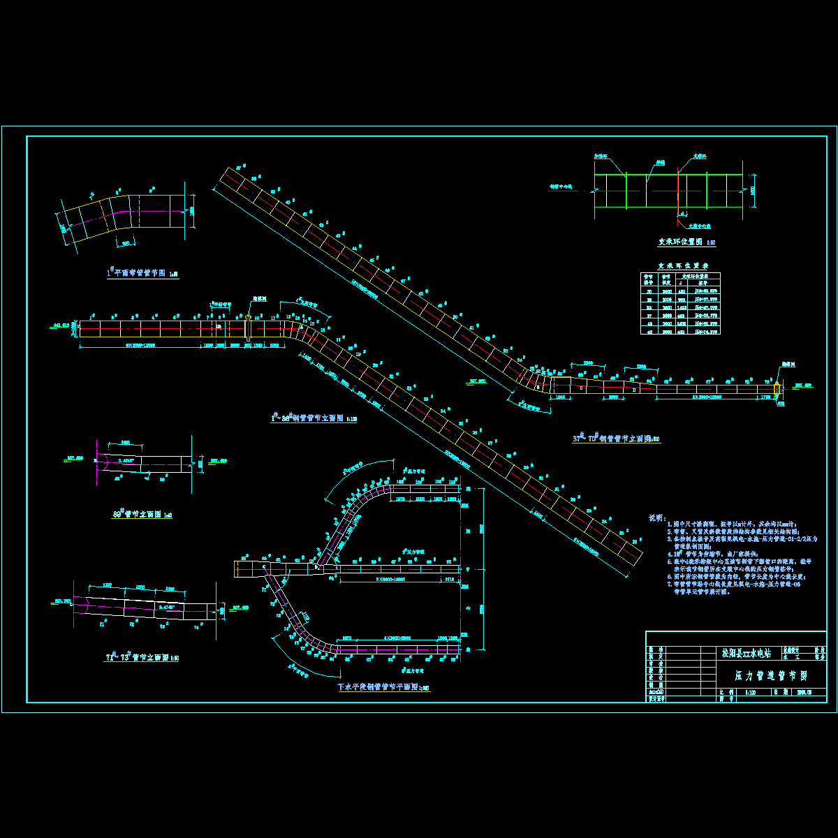 管节立面图.dwg