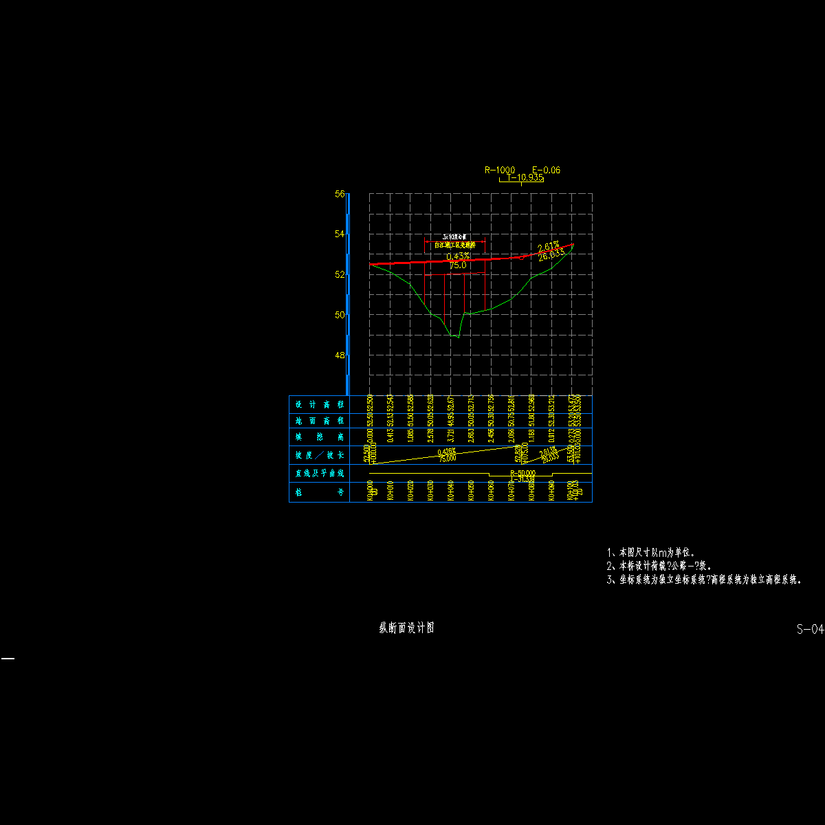 s-04 纵断面图.dwg