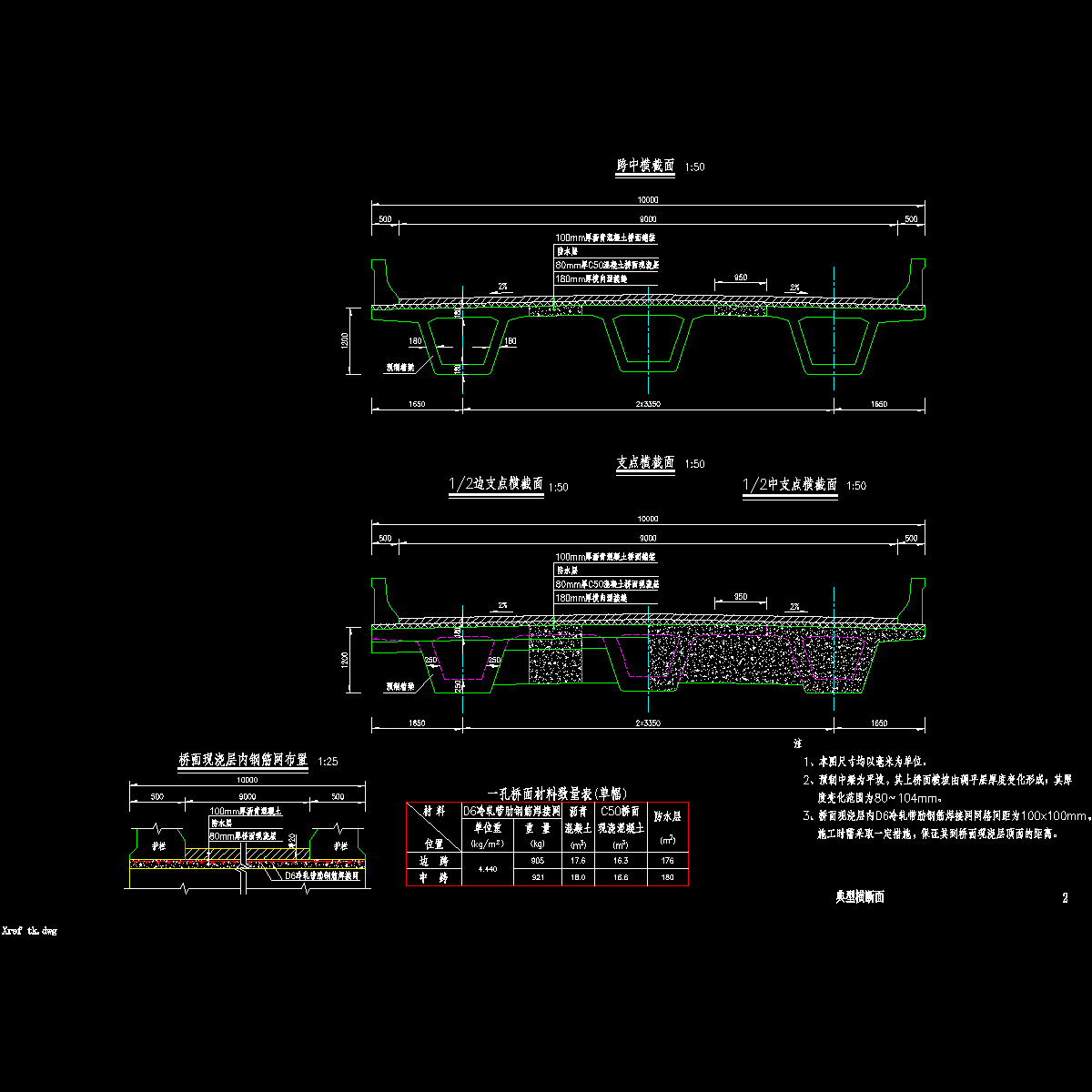 02典型横断面_0度.dwg