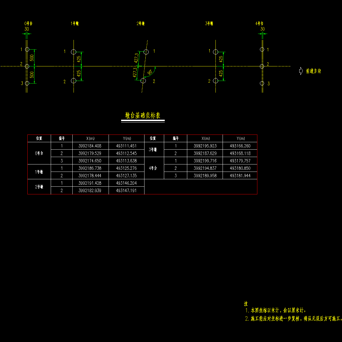 07 墩台基础坐标表.dwg