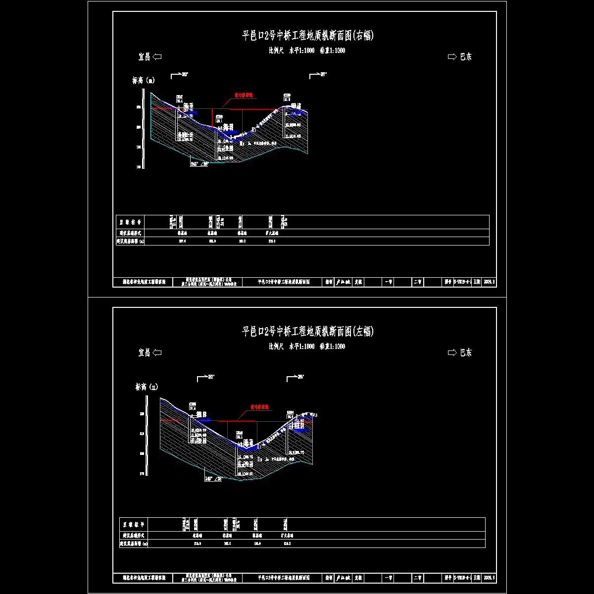 2-xx2号中桥断面图.dwg