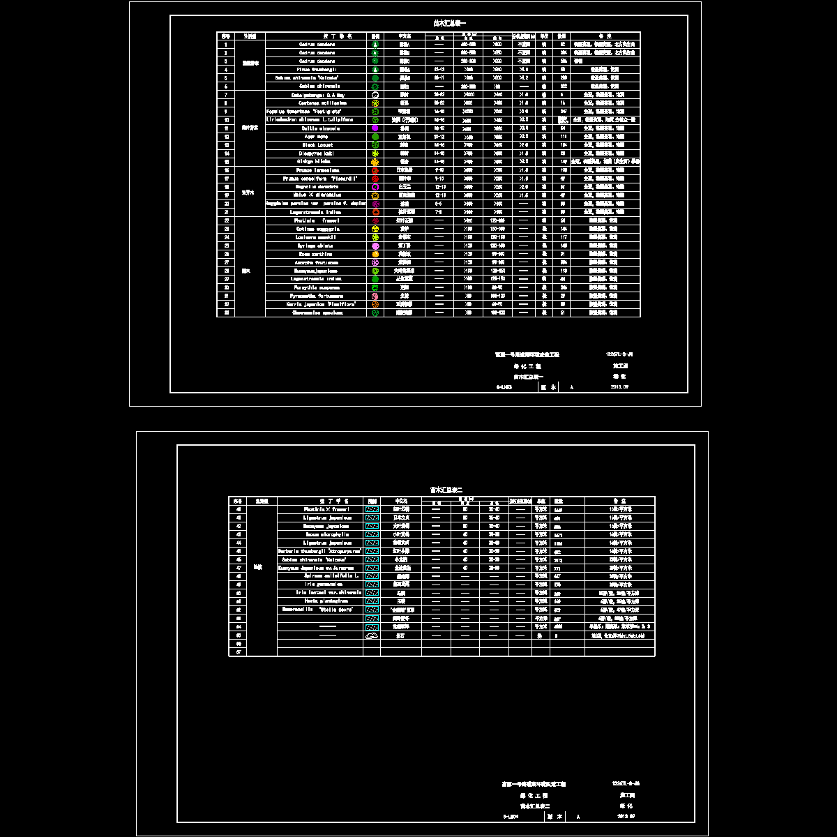 苗木表.dwg