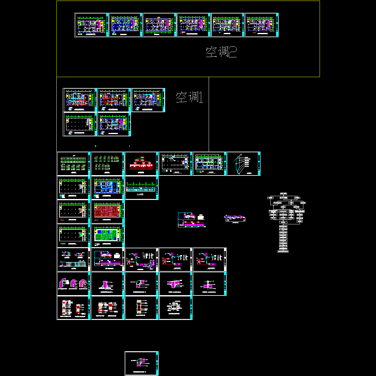 药厂净化工程设计CAD图纸.dwg - 1