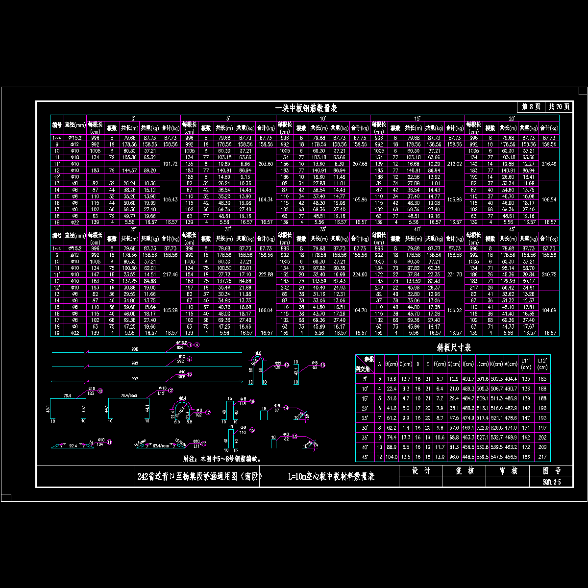 008--空心板中板材料数量表(l=10m).dwg