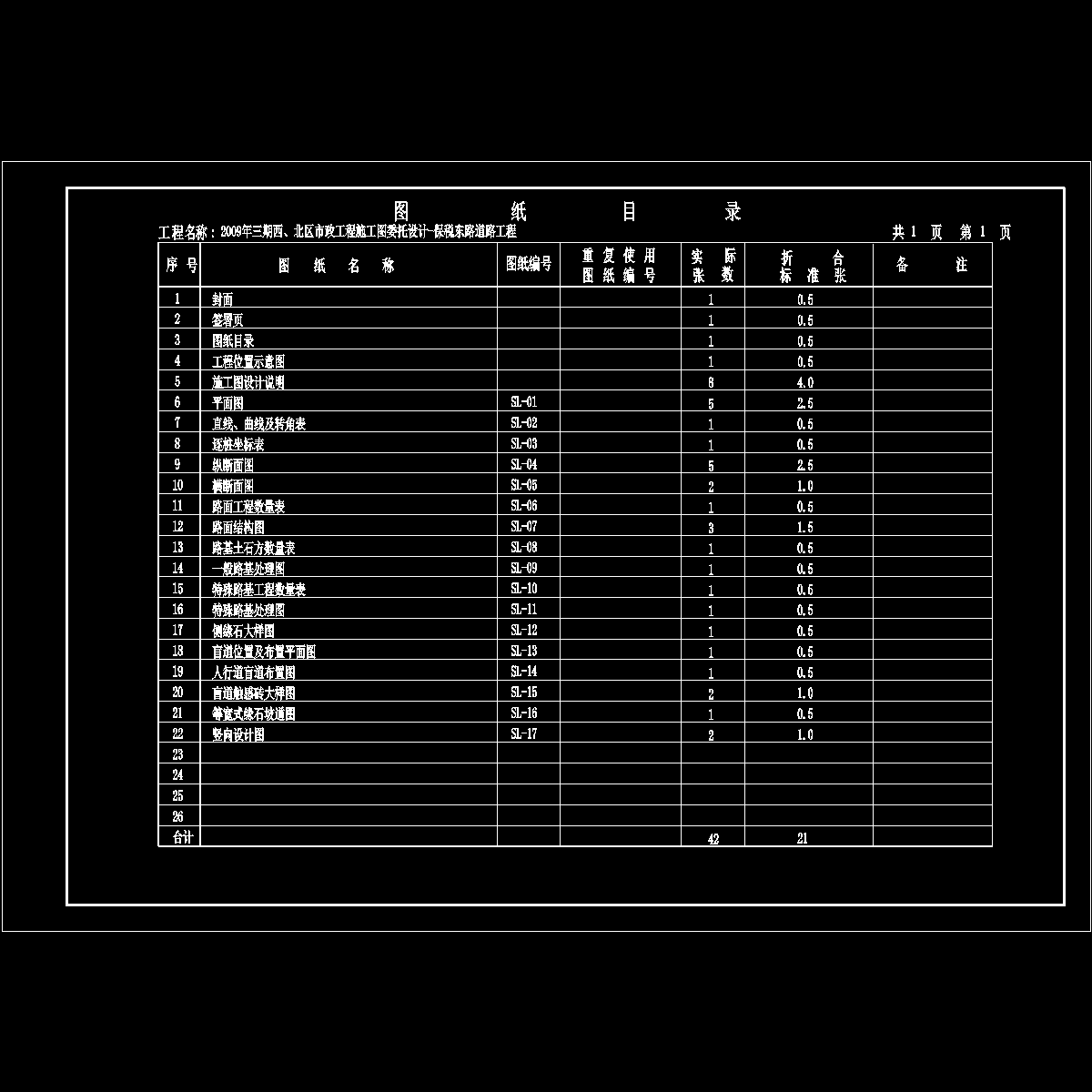 001封皮、目录（第1页）.dwg