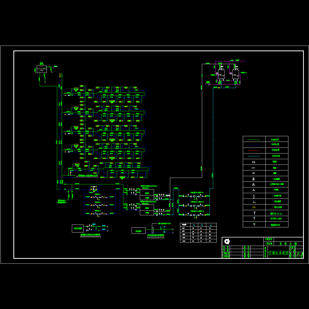 空调系统图.dwg