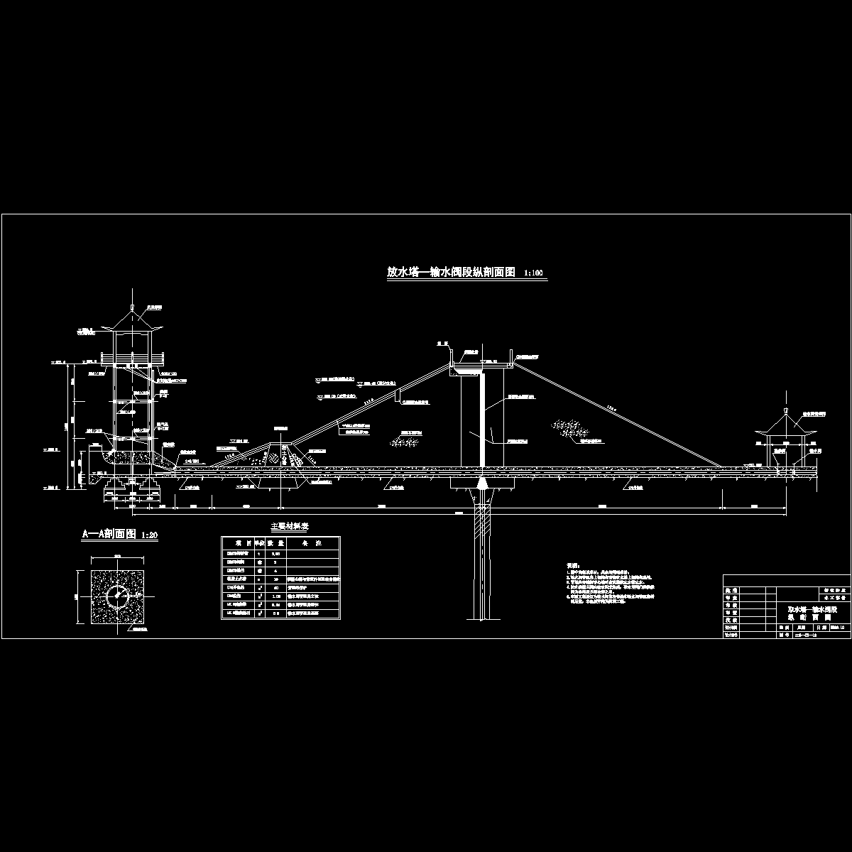 取水塔—输水阀段纵断面图.dwg