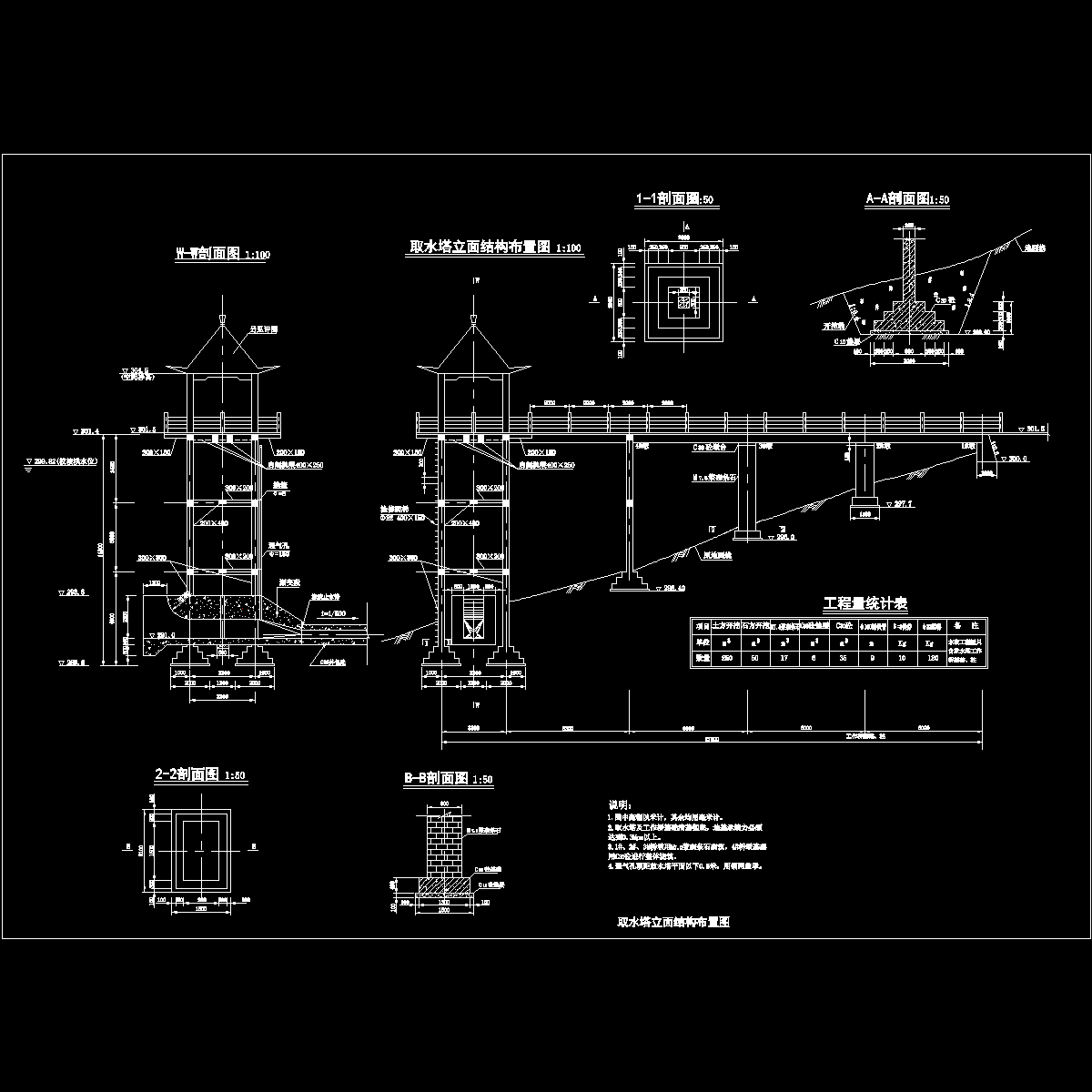 取水塔立面结构布置图.dwg