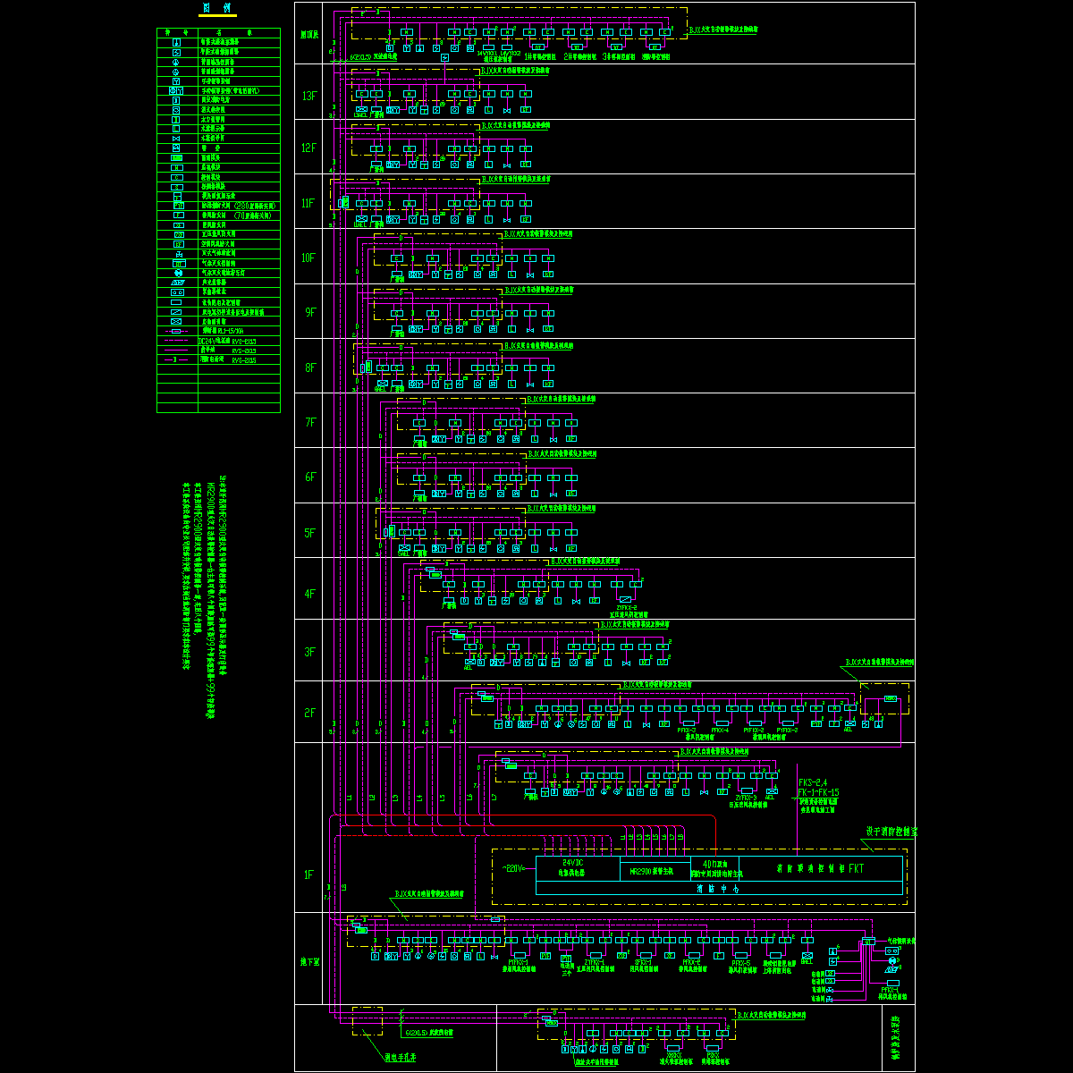 rdx-hz.dwg