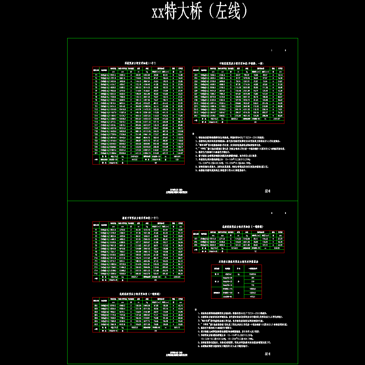 sz-8 主桥纵向预应力钢束数量表.dwg