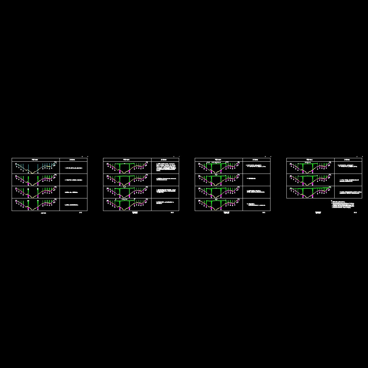 连续钢构特大桥主桥施工流程图.dwg