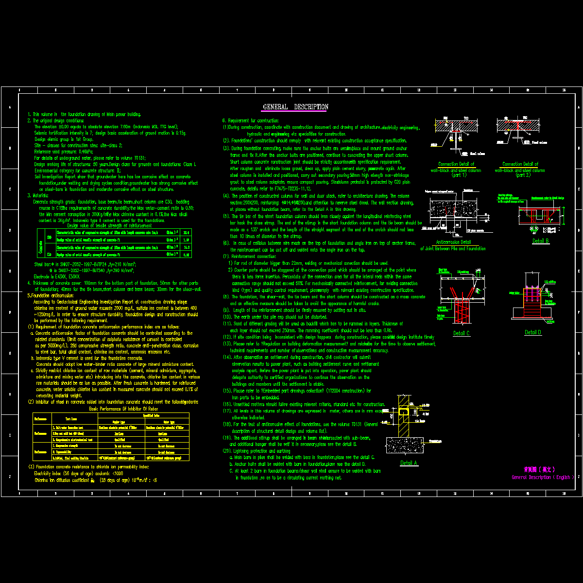 f747s-t0233-01(1-2).dwg