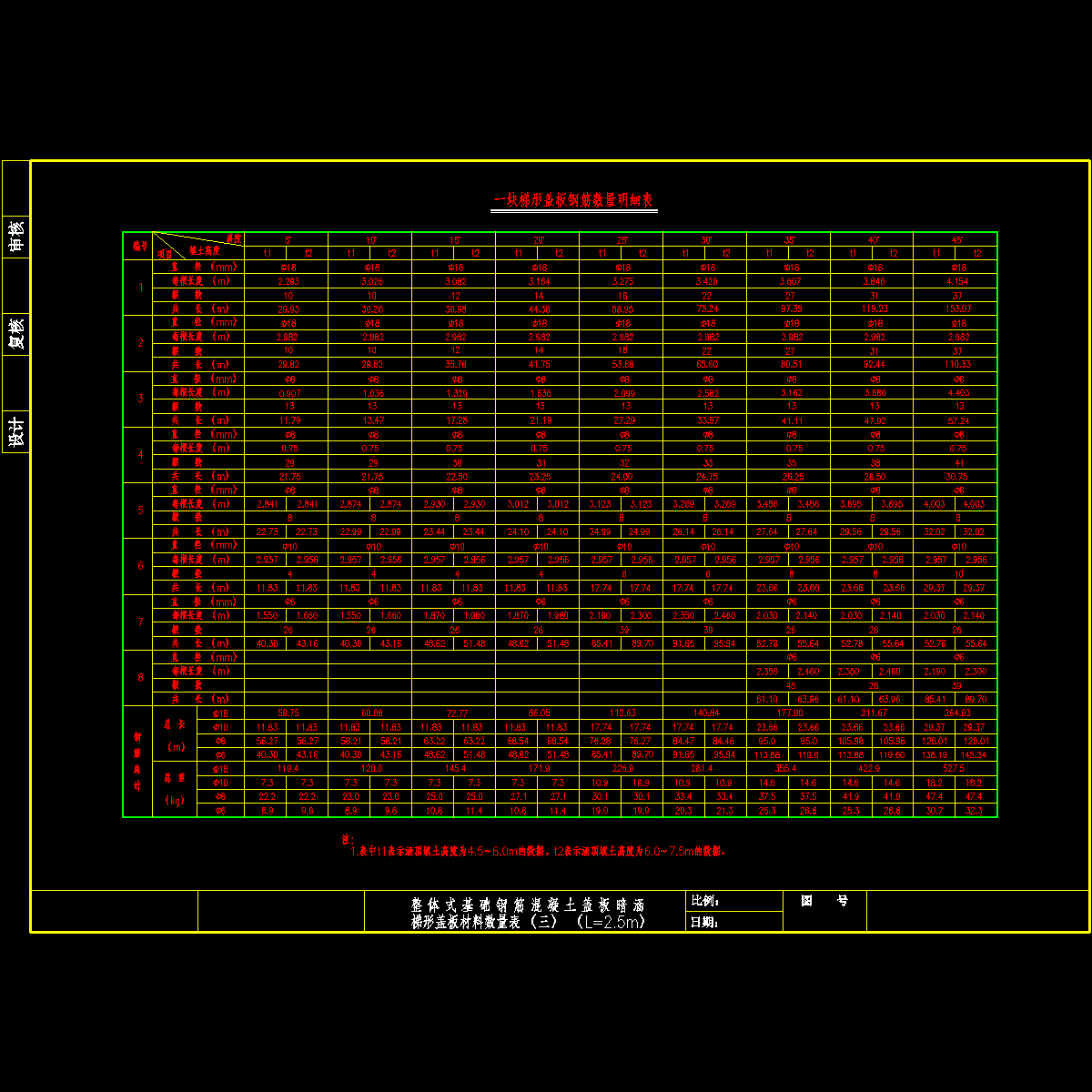 2.5mtxsl.dwg