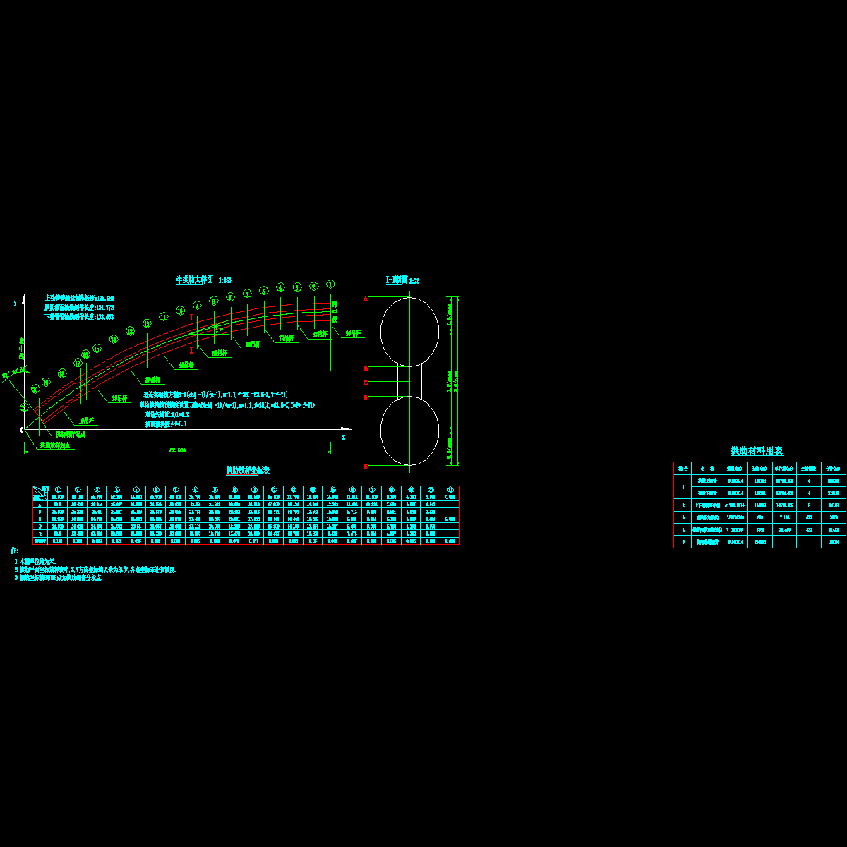 2001y013-cq00v01q07v 主桥拱肋施工放样设计图.dwg