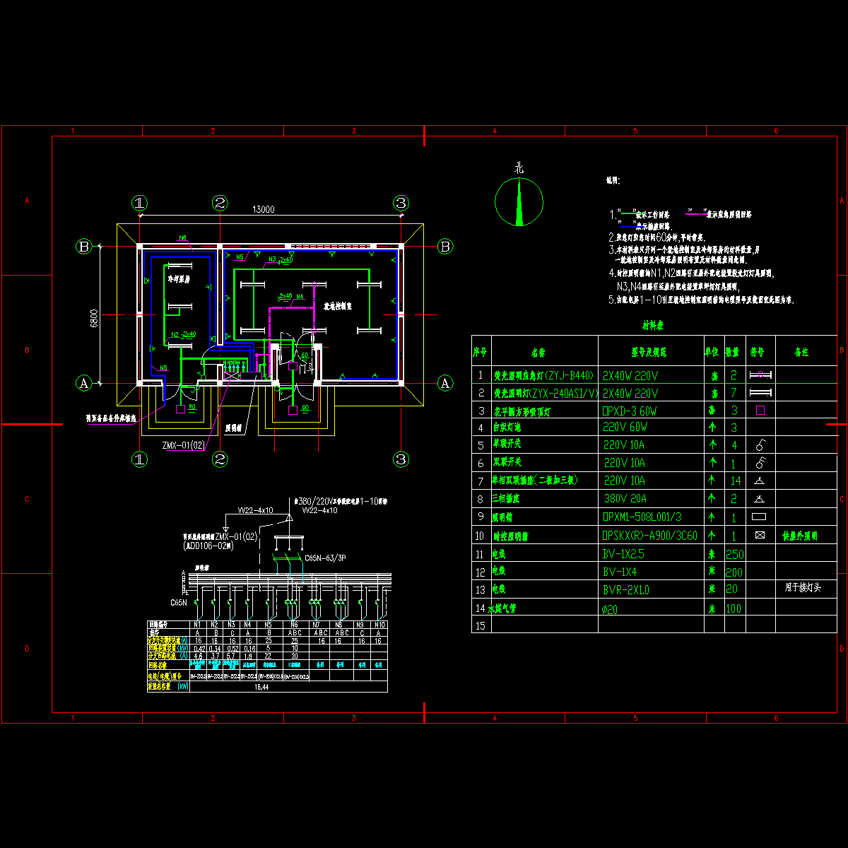 变电站小室照明及电源设计CAD图纸.dwg - 1