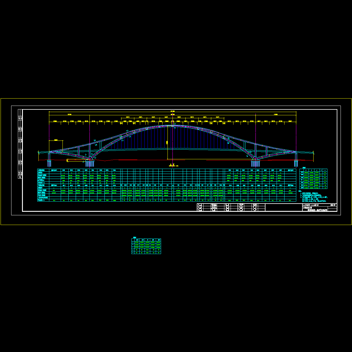 1.cc拱肋分段构造图.dwg