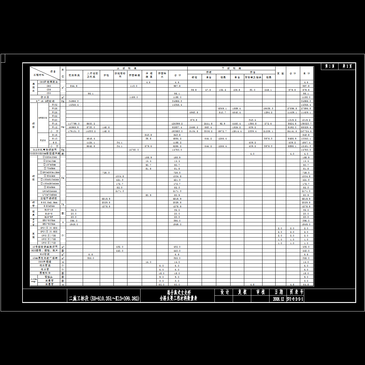 01数量表.dwg