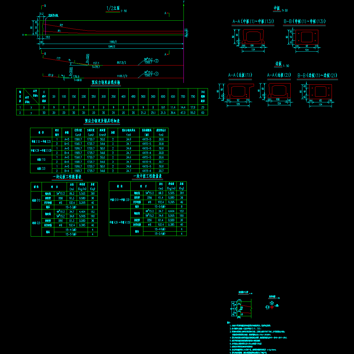 桥施06-预应力钢束构造图.dwg