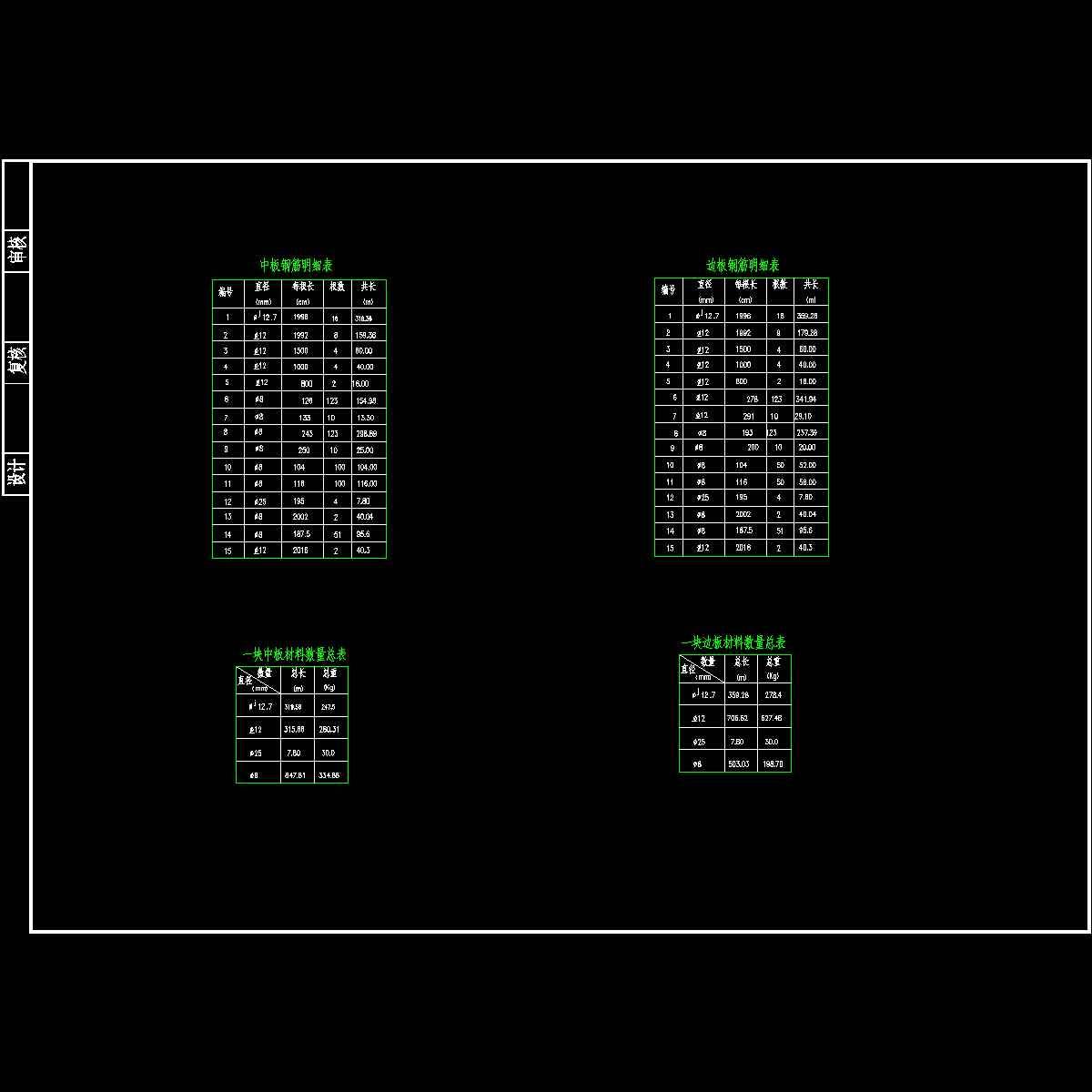 边板、中板数量表.dwg