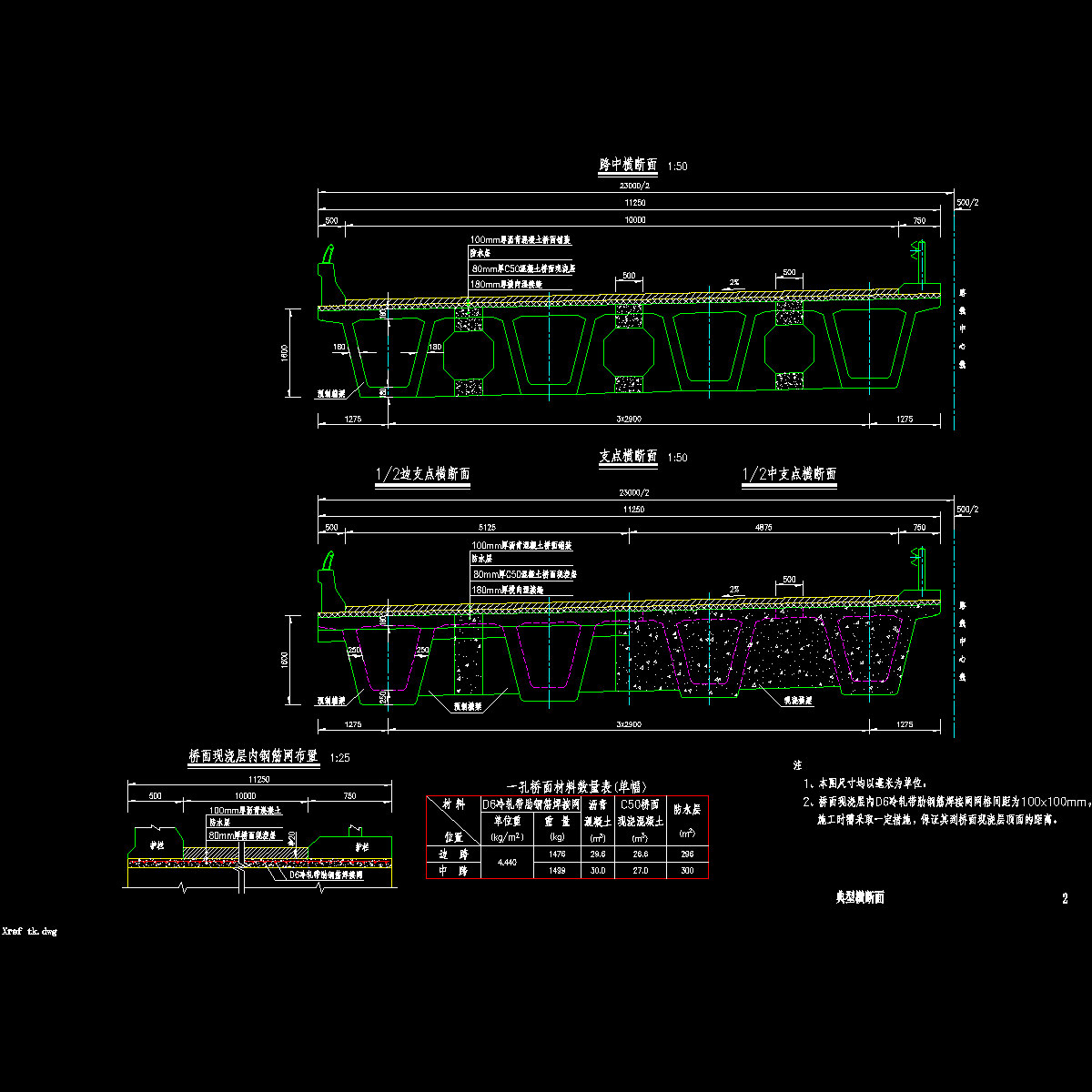 02典型横断面_0度.dwg