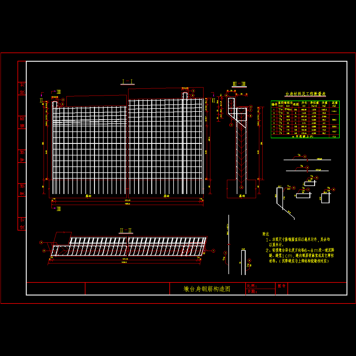 墩台身钢筋构造图.dwg