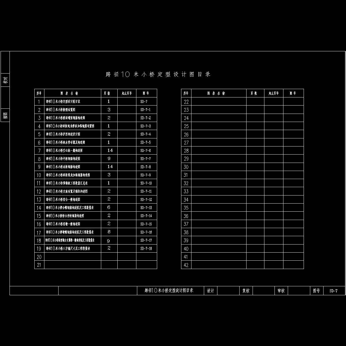 跨径10米小桥定型设计图目录.dwg