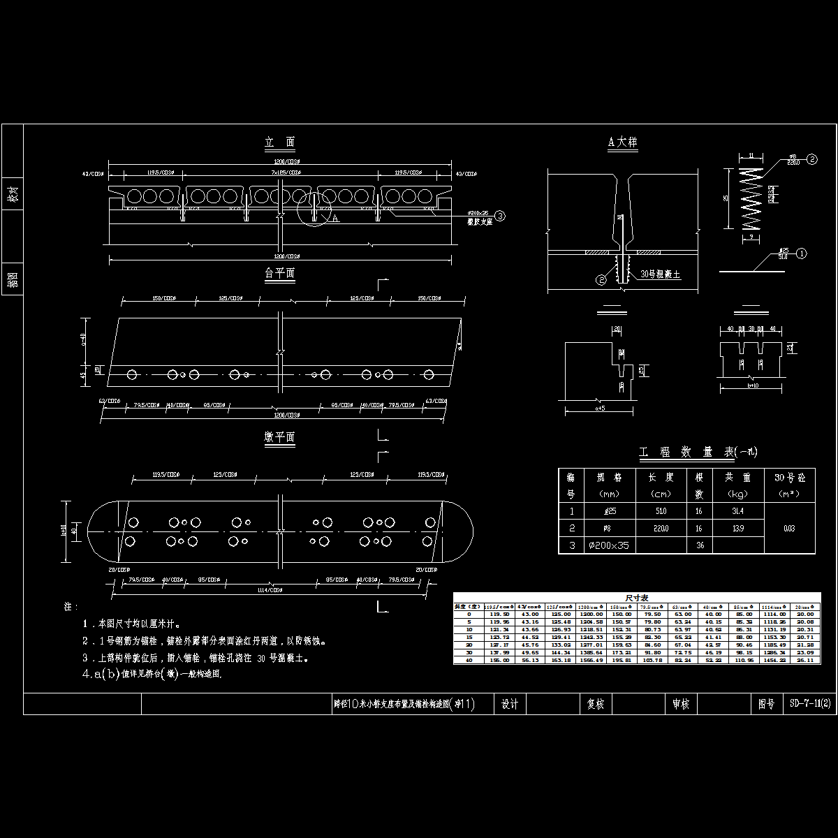 跨径10米小桥支座布置及锚栓构造图(净11).dwg