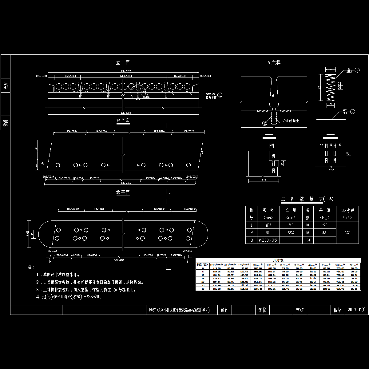 跨径10米小桥支座布置及锚栓构造图(净7).dwg