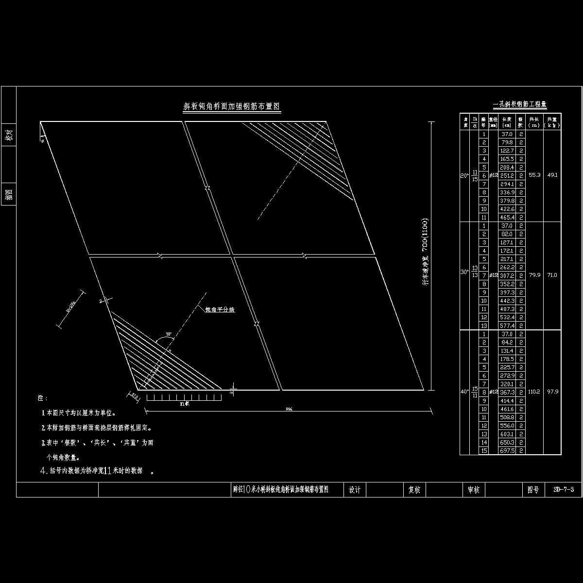 跨径10米小桥斜板钝角桥面加强钢筋布置图.dwg