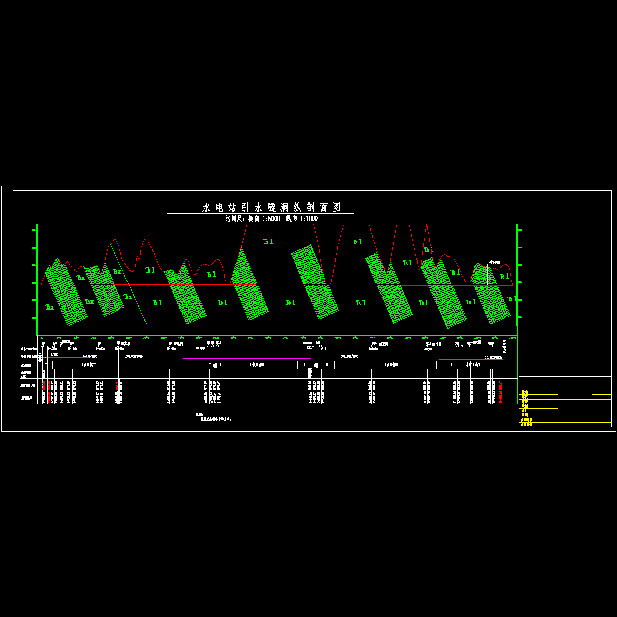 04引水隧洞纵断面图.dwg