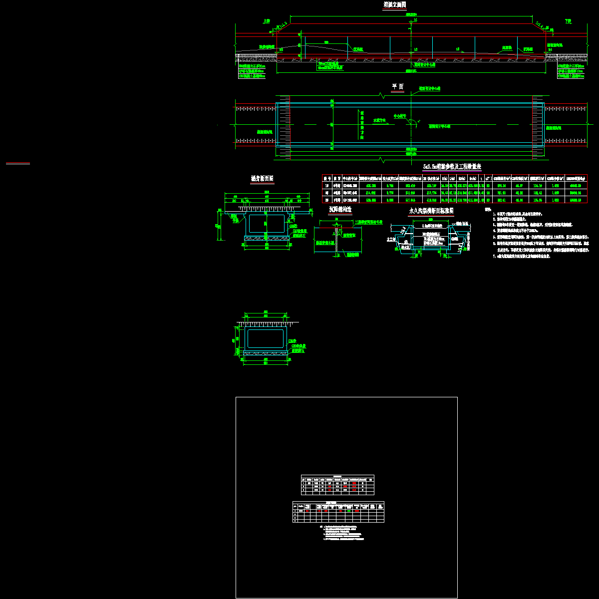 涵洞总体布置.dwg