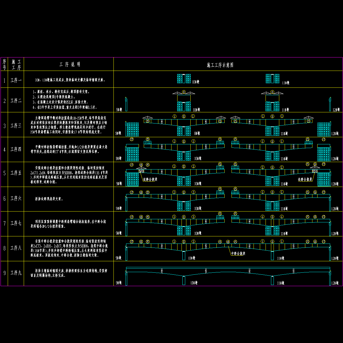 021  主桥施工工序图.dwg