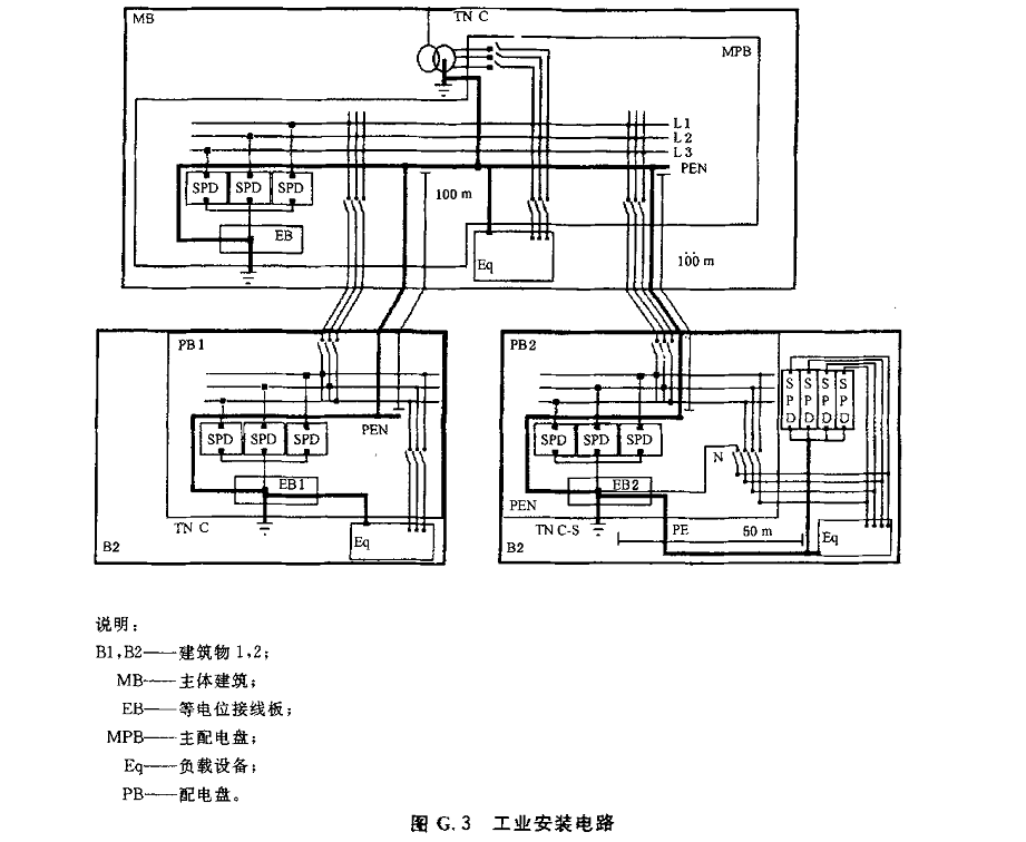 浪涌保护器工业接线图.jpg