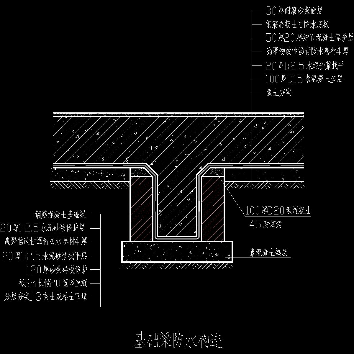 基础梁防水构造详cad图纸 - 1